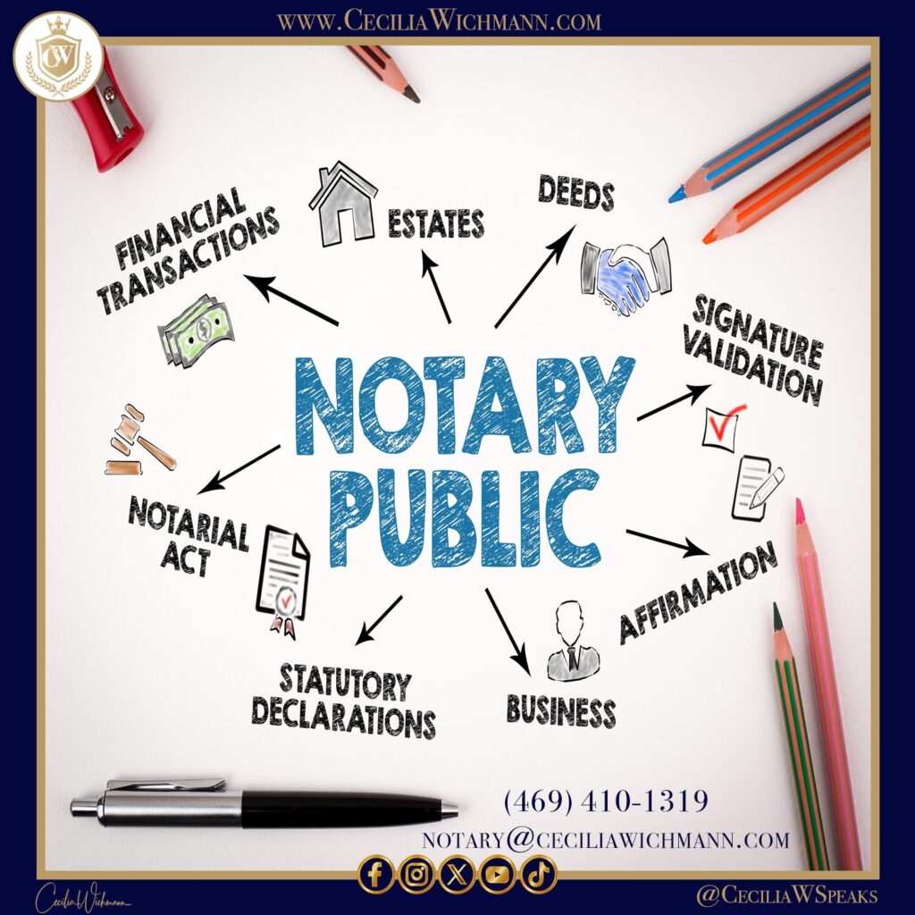 Notary Public Appointment